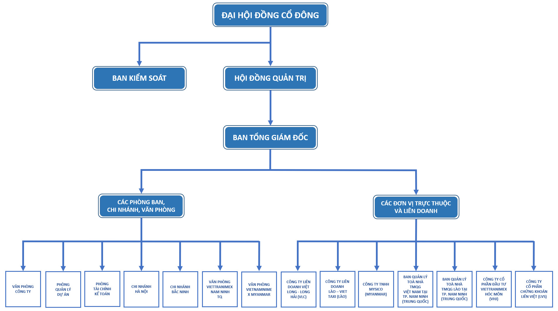 z3546275832241 8beac6c7bbe17d1b5704d990dc660e31